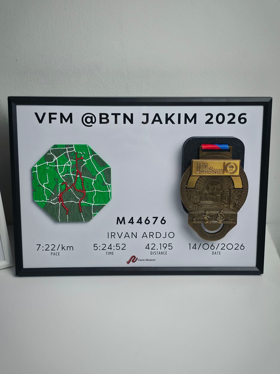Karya pelanggan