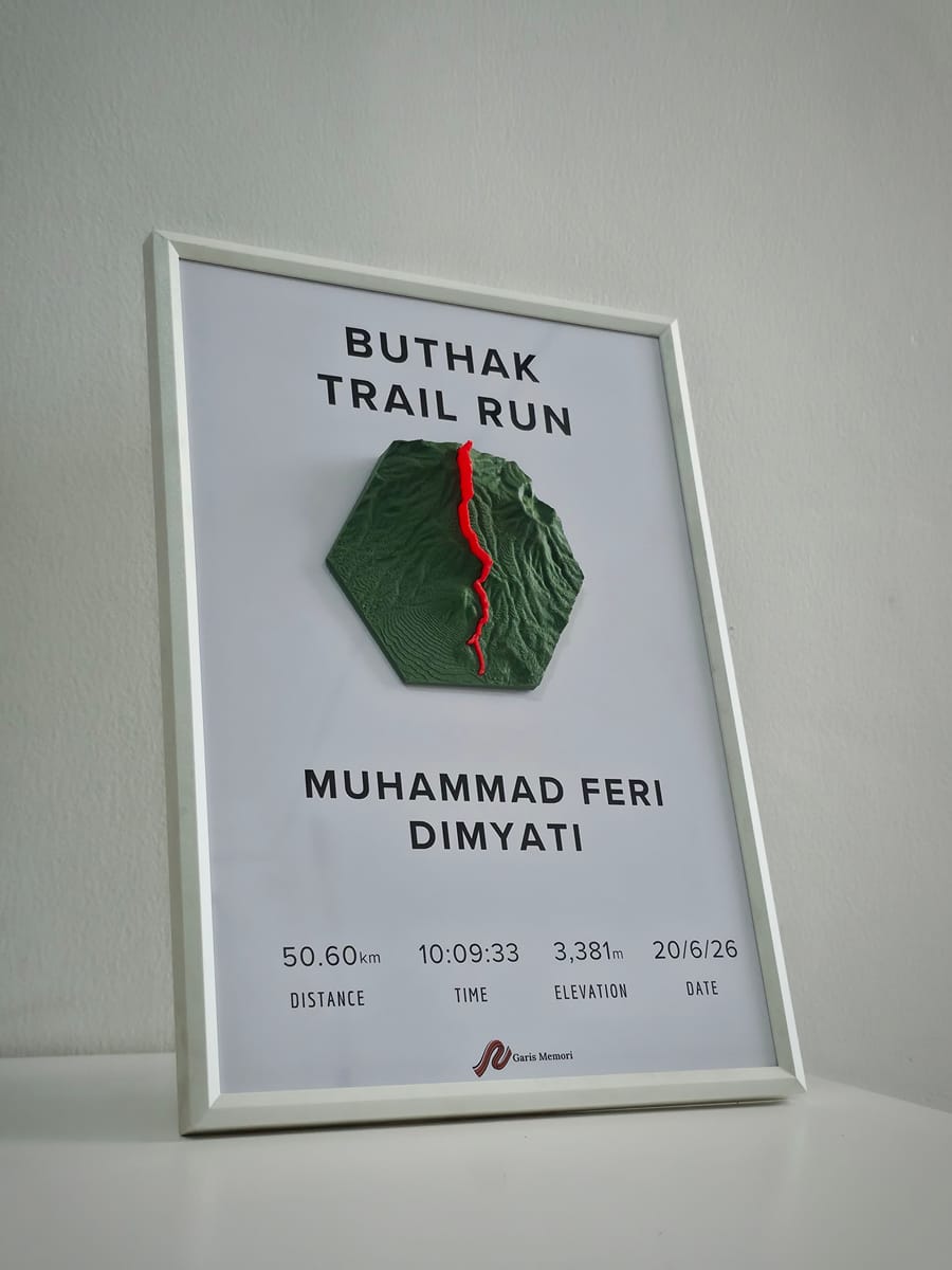 Karya pelanggan