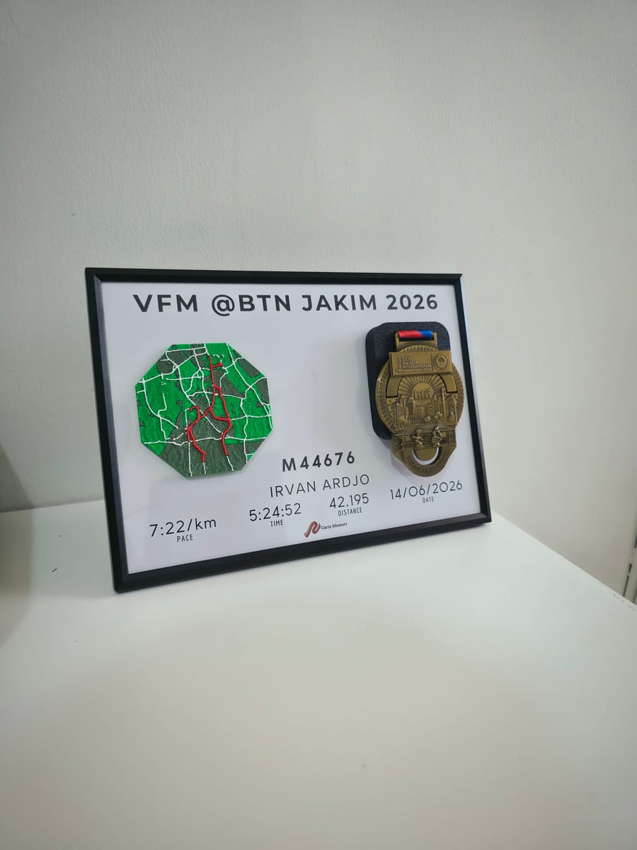 Karya pelanggan