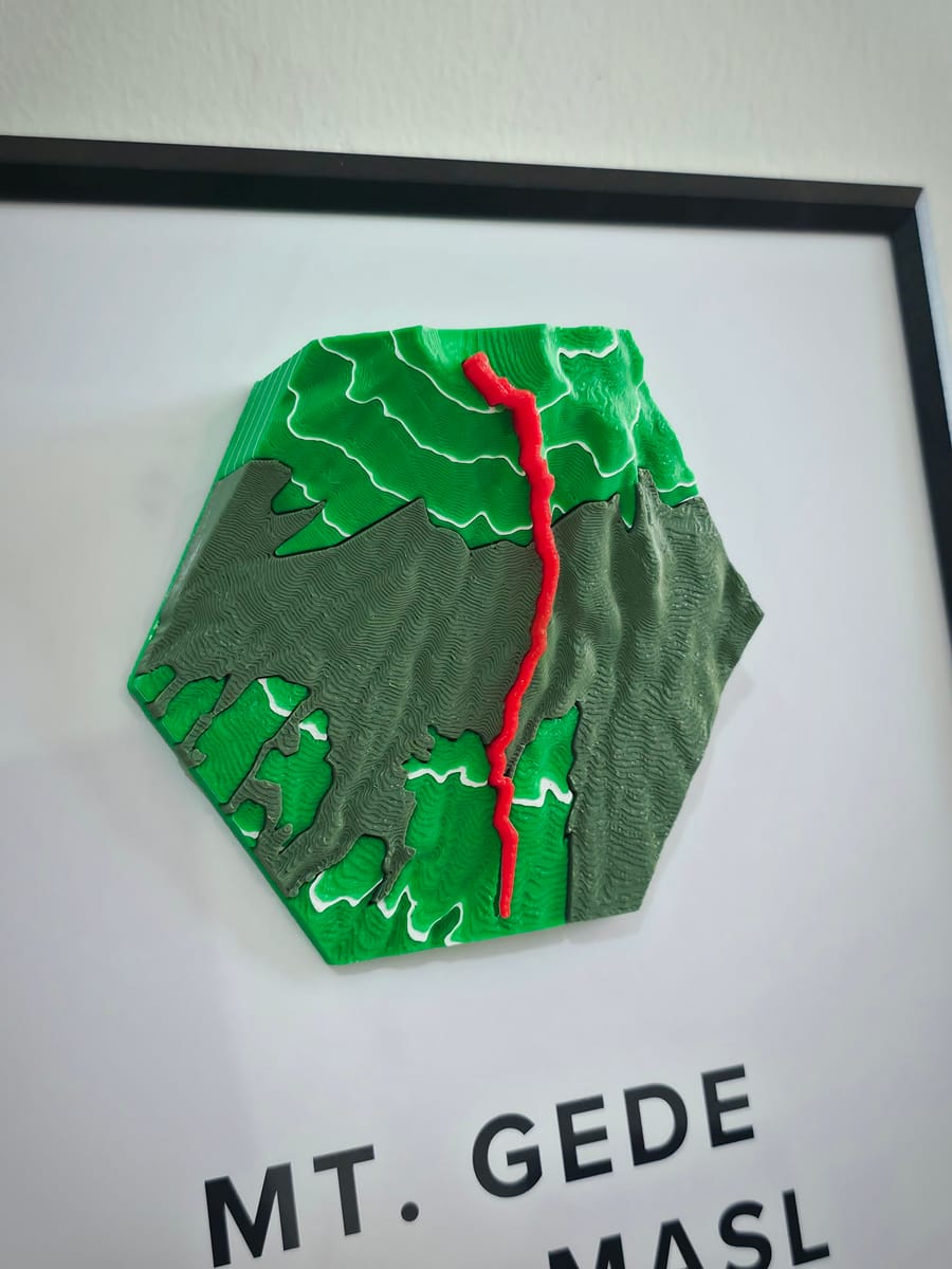 Karya pelanggan