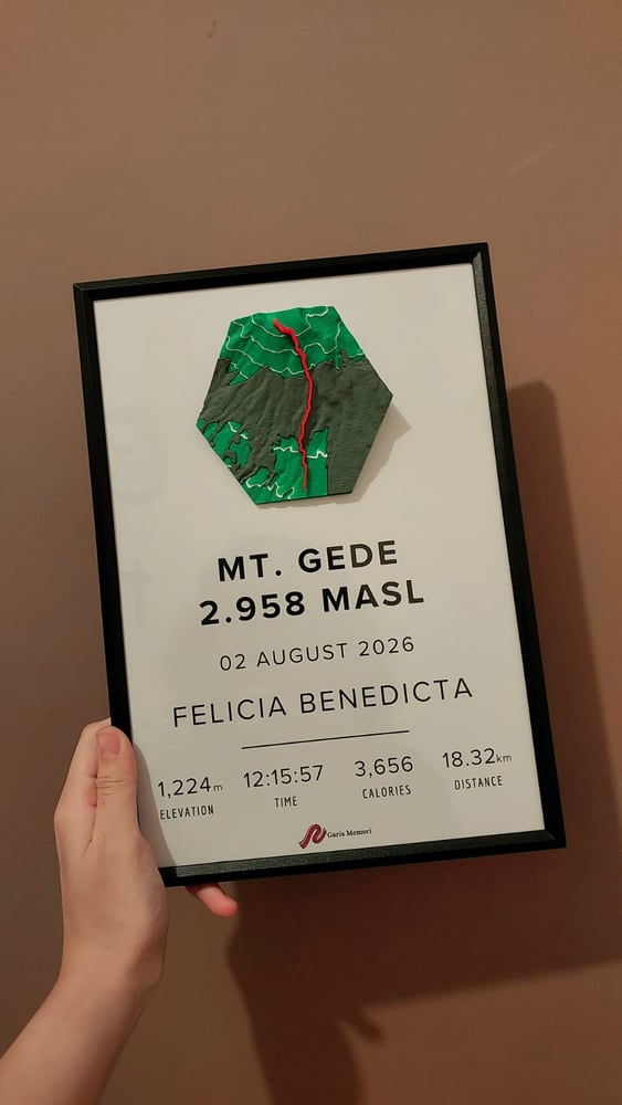 Karya Felicia